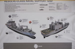 MV ASTERIX Specifications