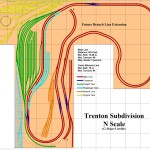 Design Considerations for the Trenton Subdivision in N Scale